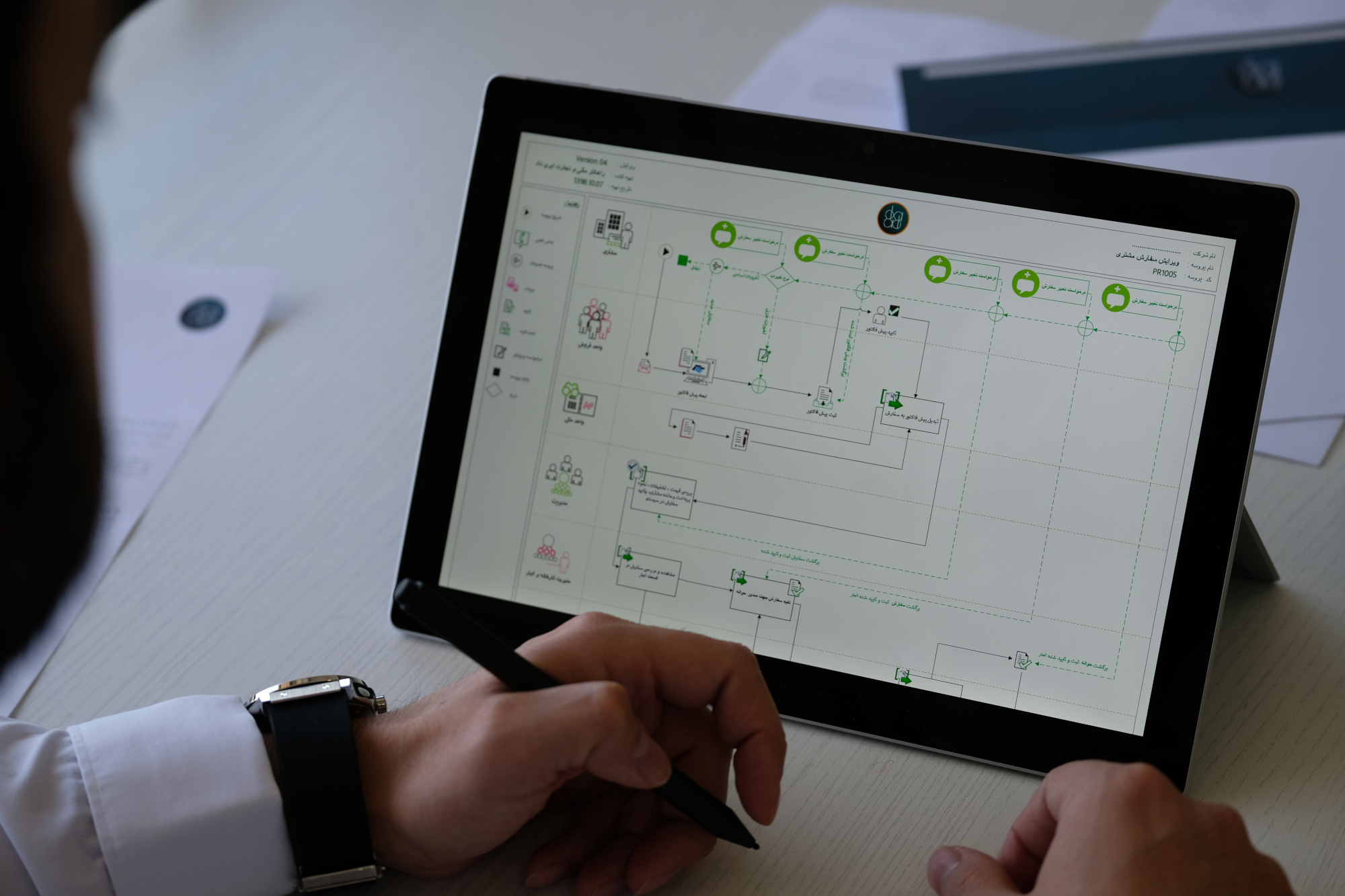 BPMS Solutions